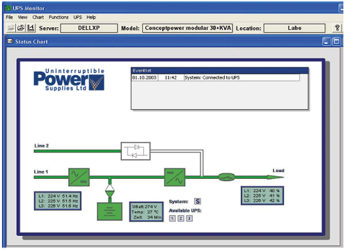 Typical UPS Monitoring Screen - Comms image page 160 Handbook