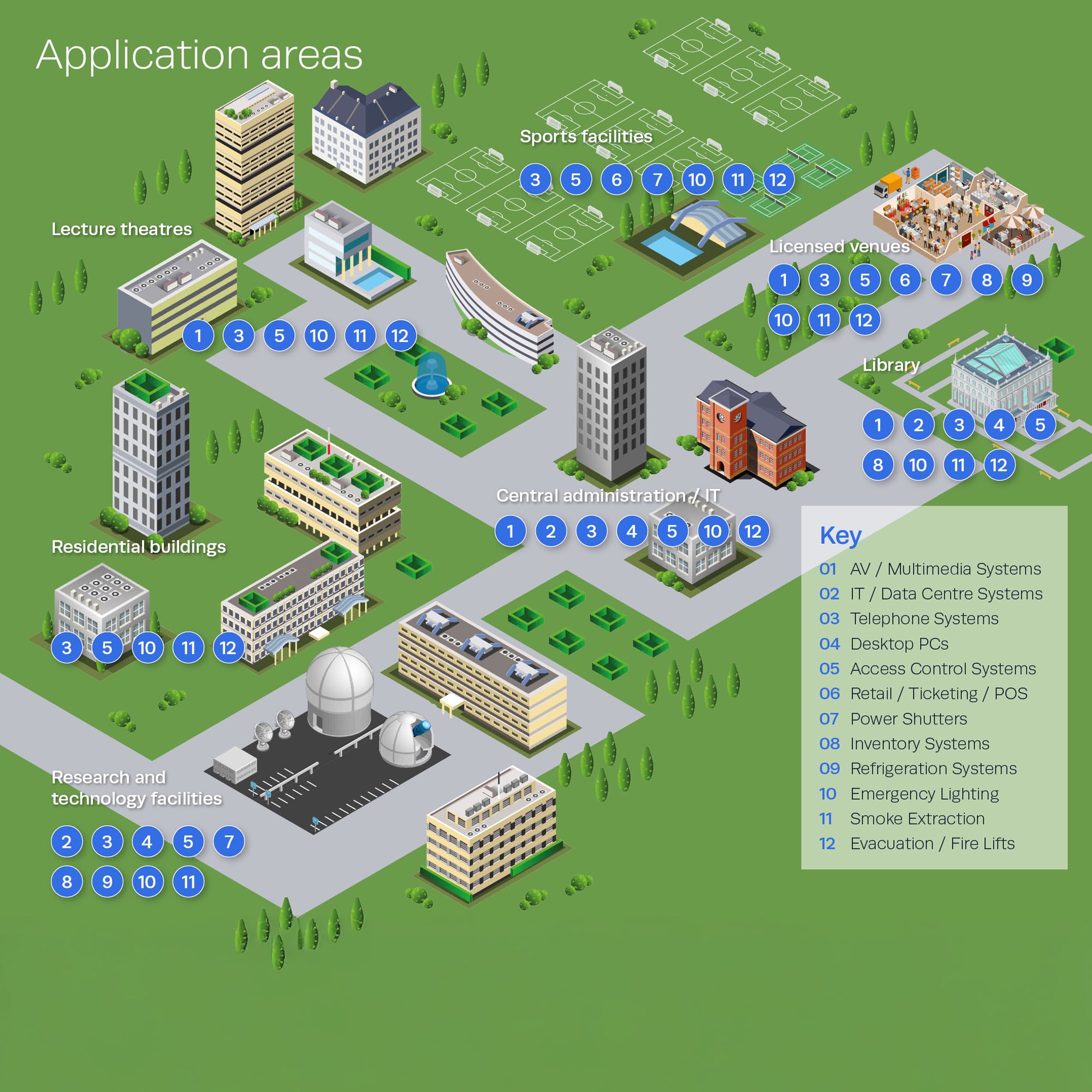 Education Illustration